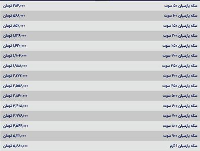 قیمت سکه پارسیان، امروز ۱۴ بهمن ۱۴۰۳