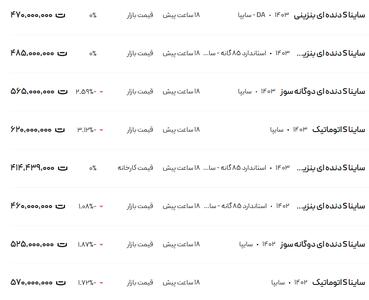 قیمت ساینا، امروز ۱۴ بهمن ۱۴۰۳