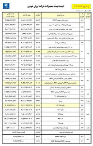 قیمت کارخانه محصولات ایران خودرو ویژه بهمن ۱۴۰۳ منتشر شد +جدول