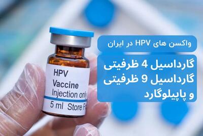 گارداسیل ۹، گارداسیل ۴ یا پاپیلوگارد؟ مقایسه انواع واکسن HPV در ایران