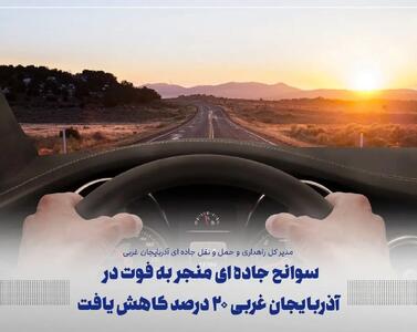 کاهش ۲۰ درصدی سوانح جاده ای منجر به فوت در آذربایجان غربی