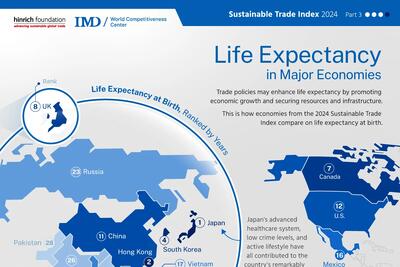 امید به زندگی در اقتصادهای بزرگ جهان چقدر است؟ + اینفوگرافی