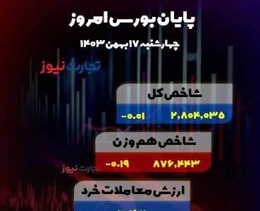 پایان بورس امروز ۱۷ بهمن ۱۴۰۳ / گل یا پوچ ایران خودرو بازار سهام را گیج کرد