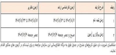 تاریخ کنکور ارشد ۱۴۰۴ | تاریخ ثبت نام و برگزاری کنکور دکتری ۱۴۰۴ اندیشه معاصر