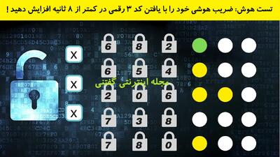 تست هوش: ضریب هوشی خود را با یافتن کد 3 رقمی در کمتر از 8 ثانیه افزایش دهید!