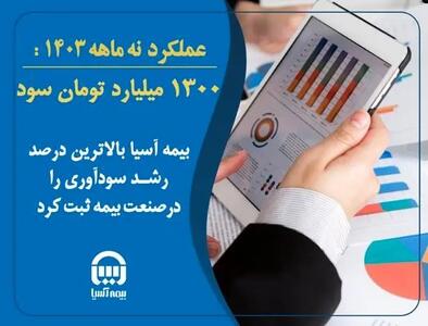 بیمه آسیا با ۱۳۰۰ میلیارد تومان سود، بالاترین درصد رشد سودآوری را در صنعت بیمه ثبت کرد