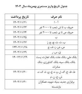 واریز سورپرایز دولت برای بازنشستگان آغاز شد/ شارژ حقوق بازنشستگان + معوقات دیرکرد ویژه بهمن ماه