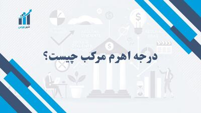 درجه اهرم مرکب چیست؟ | تأثیر ترکیبی اهرم عملیاتی و مالی