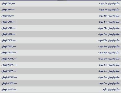 قیمت سکه پارسیان، امروز ۲۳ بهمن ۱۴۰۳