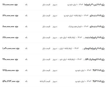 قیمت پژو ۲۰۶ و ۲۰۷، امروز ۲۳ بهمن ۱۴۰۳