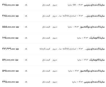 قیمت ساینا، امروز ۲۳ بهمن ۱۴۰۳