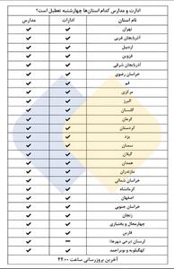 جدول استان‌هایی که فردا چهارشنبه تعطیل شدند