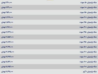 قیمت سکه پارسیان، امروز ۲۴ بهمن ۱۴۰۳