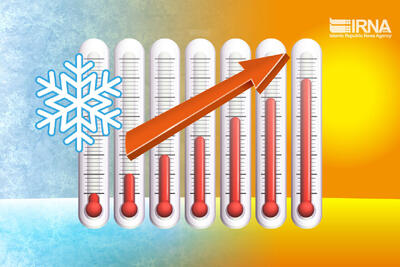 شدت سرما در خراسان رضوی کاهش می یابد