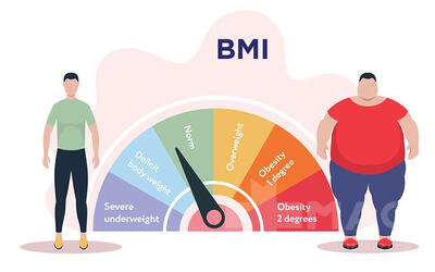 محاسبه bmi بدن و کابردهای مورد استفاده از آن