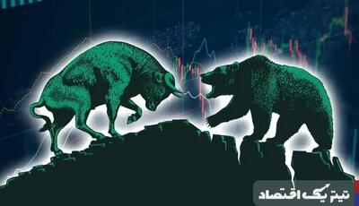 بیشترین بازدهی صندوق های سرمایه گذاری بورس در هفته چهارم بهمن ۱۴۰۳ + اینفوگرافی