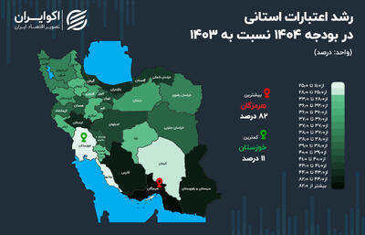 نگاه بالا و پایین دولت به ۲ استان مرزی در بودجه ۱۴۰۴+ اینفوگرافیک