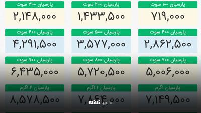 قیمت سکه پارسیان امروز شنبه ۲۷ بهمن ۱۴۰۳ + لیست کامل قیمت