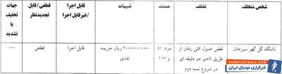 جریمه گل‌گهر و ملوان و محرومیت تعلیقی مدافع سپاهان - پارس فوتبال