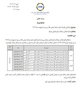 راه اندازی قرارداد اختیار معامله شمش طلا، سررسید اردیبهشت ١٤٠٤