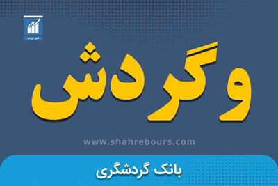 کدال بانک گردشگری | برگزاری مزایده فروش سهام