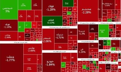 ریزش سنگین بورس/ دلیل افت چیست؟