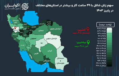 نقشه اشتغال زنان در ایران؛ پر کارترین زنان در کدام استان هستند؟+ اینفوگرافیک