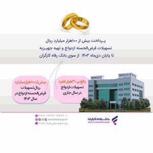 پرداخت 100 هزار میلیارد ریال تسهیلات قرض‌الحسنه ازدواج توسط بانک رفاه کارگران