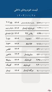 قیمت خودرو‌های داخلی امروز ۲۸ بهمن ۱۴۰۳