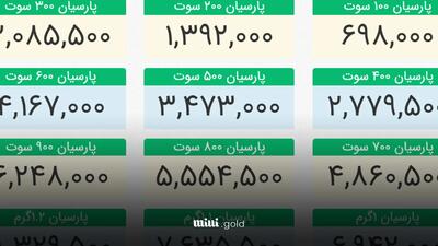 آخرین قیمت سکه پارسیان امروز ۲۸ بهمن