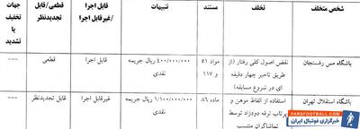 جریمه استقلال و ۳ باشگاه لیگ برتری - پارس فوتبال