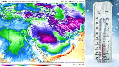 بارندگی فراوان و سرمای شدید با ورود سردچال قطبی به ایران+ اعلام زمان دقیق