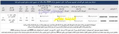 طرح جدید پیش فروش پیکاپ موسو گرندخان اسفند ۱۴۰۳ + جدول و شرایط اندیشه معاصر