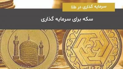 با پیش‌خرید سکه چقدر سود می‌کنیم؟