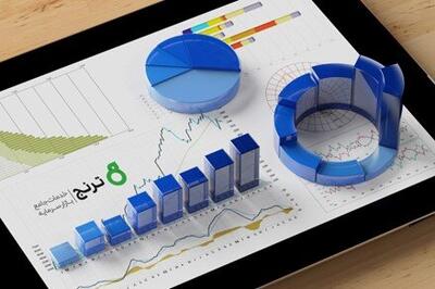 ۴ خدمت اختصاصی بازارگردانی ترنج