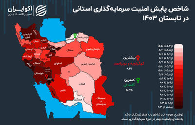 کدام استان برای سرمایه‌گذاری امن‌تر است؟+ اینفوگرافیک