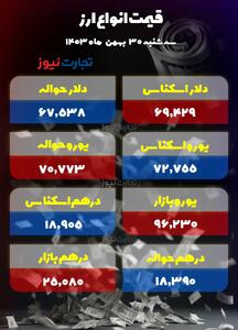 قیمت دلار امروز ۳۰ بهمن 1403 / قیمت تتر ۹۲ هزار تومانی شد - تجارت‌نیوز