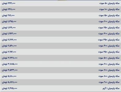 قیمت سکه پارسیان امروز سه شنبه ۳۰ بهمن ۱۴۰۳ - تجارت‌نیوز