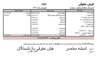 فیش حقوقی بازنشستگان فرهنگی | فیش حقوقی بازنشستگان نیروهای مسلح انتشار یافت/ فرآیند صدور احکام متناسب‌ سازی بازنشستگان کشوری آغاز شد اندیشه معاصر