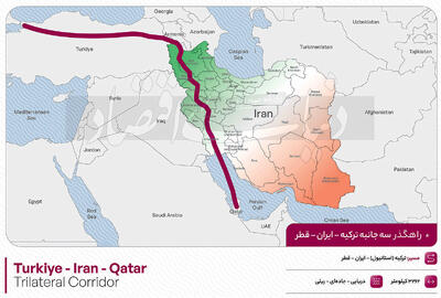 کریدور سه‏‏‏‏‏‏‌جانبه در منطقه خاورمیانه