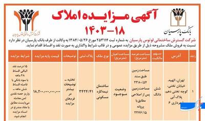 مزایده ملک الهیه؛ تحولی کلیدی در استراتژی مالی بانک پارسیان