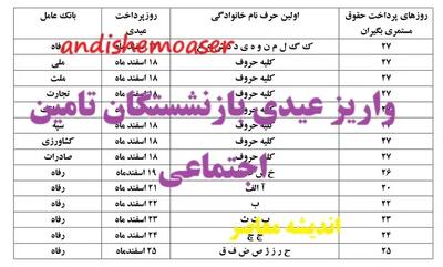 واریز عیدی بازنشستگان تامین اجتماعی اندیشه معاصر