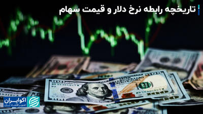 تاریخچه رابطه نرخ دلار و قیمت سهام+ فیلم