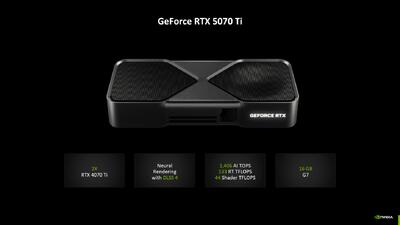 کارت گرافیک RTX 5070 Ti انویدیا با قیمت 749 دلار عرضه شد