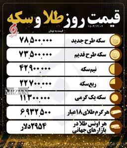 قیمت سکه و طلا در ۲ اسفند ۱۴۰۳