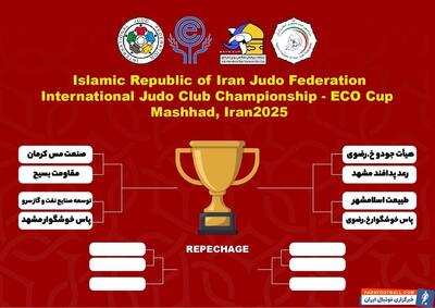 صعود هشت تیم به مرحله نهایی مسابقات بین‌المللی باشگاهی جودو جام اکو - پارس فوتبال