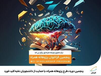 پنجمین دوره «طرح پژوهانه همراه» با حمایت از دانشجویان نخبه کلید خورد | رویداد24