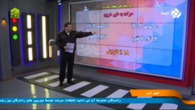 تخلفات بی شماری که در اثر حرکات مارپیچ انجام می‌شوند + فیلم