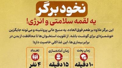 نخود برگر یه لقمه سلامتی و انرژی