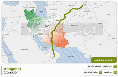 کریدور عشق‏‏‏‏‏‌آباد و فرصت‌های طلایی برای ایران